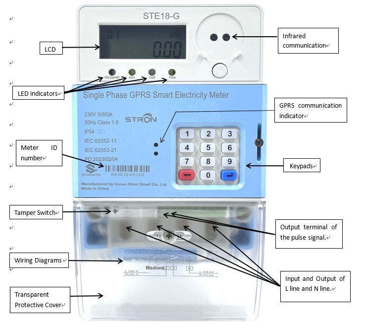 Smart Prepaid Electricity Meter Empowering Businesses with Smart Energy Management GPRS STS Prepaid Meter Single Phase  Intelligent Mobile Payment with Advanced Mobile Technology