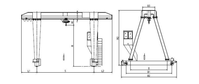 5 Ton Single Girder Gantry Crane Span 12-30m For Material Handling