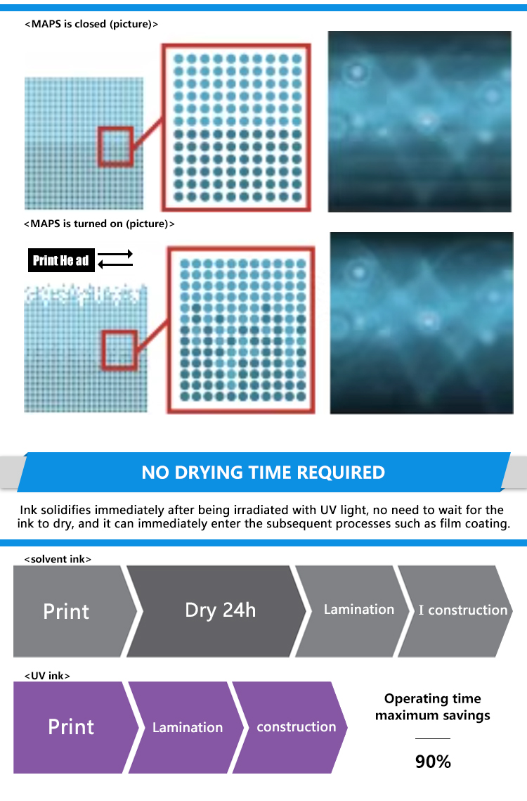 New Mimaki UJV100-160 Eco Solvent Inkjet Printer 6 Color DAS 1L Lus210 Ink High Efficiency Industrial Printing Machine