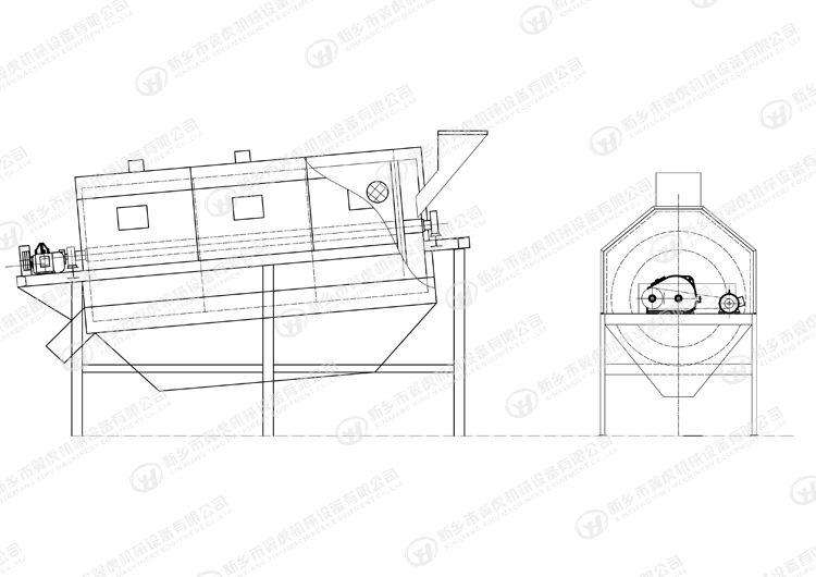 Drum Type Rotary Vibrating Screen for Grading , Sifting and Washing