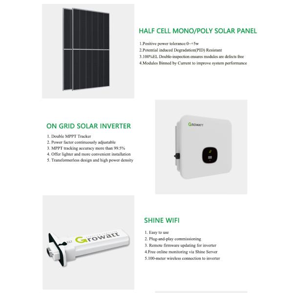 Home Module Kit Solar Generator System 12kw 10kva 20kw 100kw PV Power On Grid