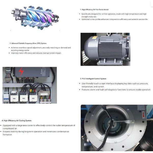 Advanced Precision Oil-Free Air Compressor for Professional Laboratory Applications
