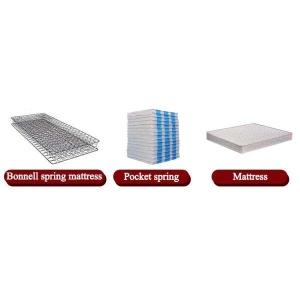 High Quality Furniture Bed Upholstered Bonnell Coil Springs Unit for Making Mattress
