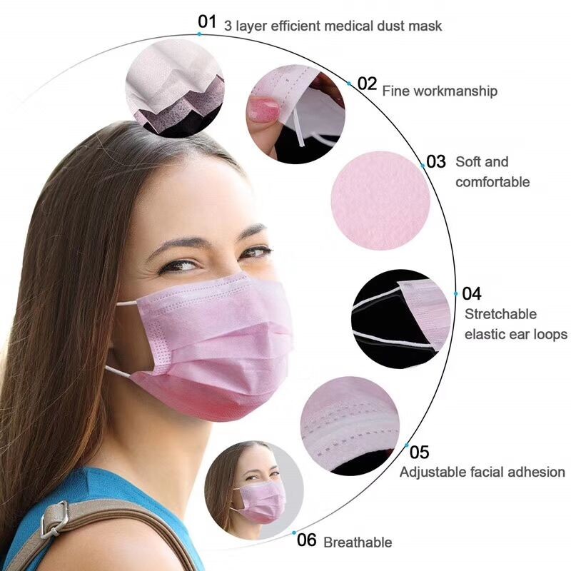 Quality PP Non Woven Face Mask Disposable Blue Face Mask wholesale
