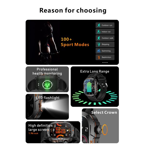 Eraysun QX12 Outdoor Sport Smart Watch with LED Flashlight 1.96" SOS Call 420mAh Sport Modes BO Sleep Tracker Smartwatch Watch