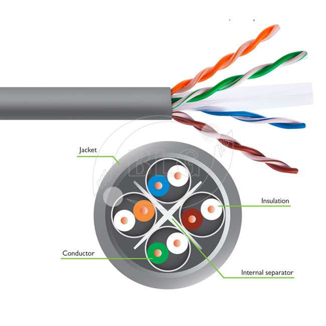 500/1000FT Cat6 Utp Network Cable Pure Bare Copper CM CMX Unshielded UTP Cabling
