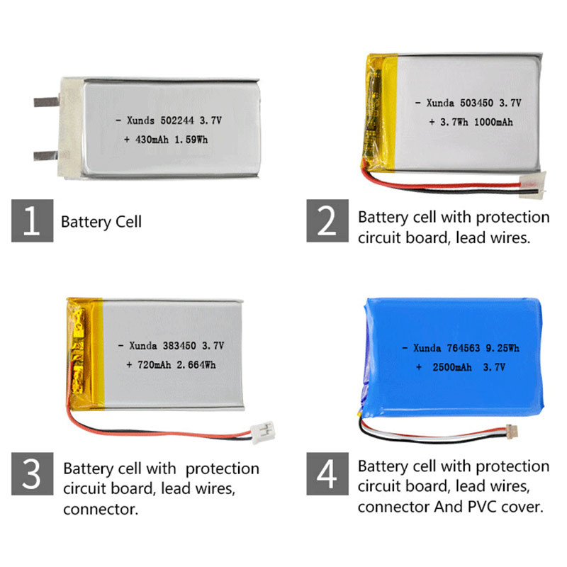 3.7V 480mah Lithium Ion Polymer Rechargeable Battery For Electronic Appliances