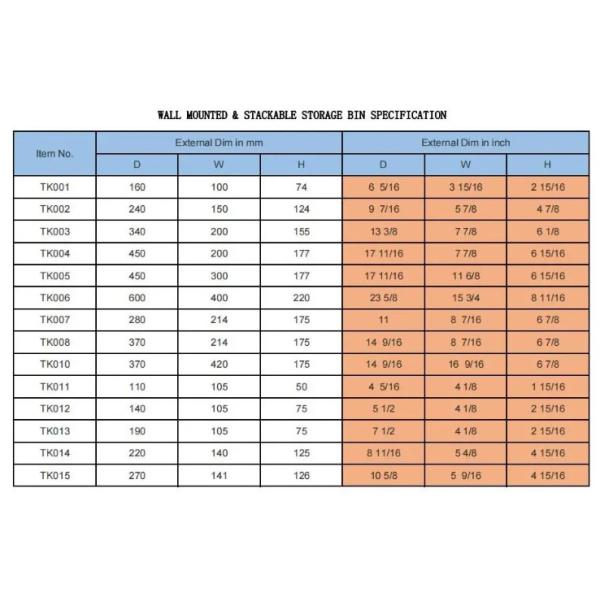 Small Parts Storage Solution Virgin Plastic PP Stack Hang Bins For Organizing Storage Boxes & Bins For Tool & Packaging Use