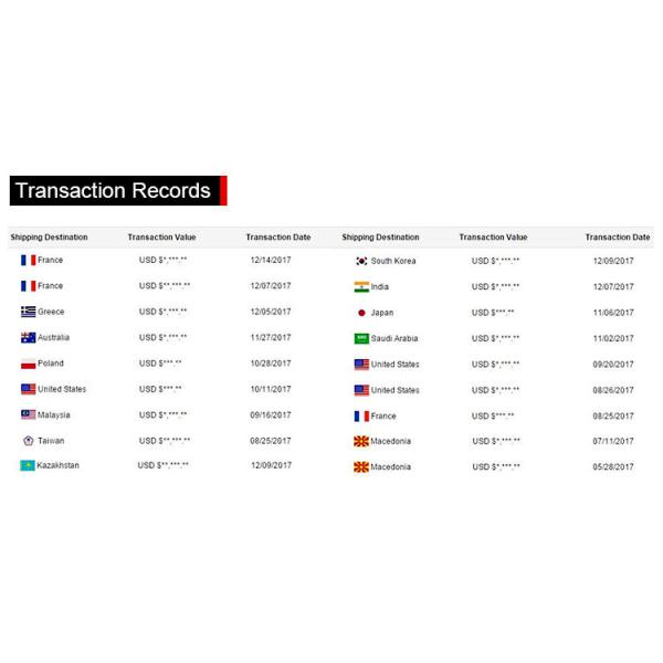 10m portable mobile tower Aluminum Mini Scaffold horizontal pipe