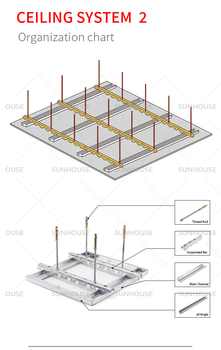 Ordinary Gypsum Board Ceiling , 18mm Width Light Steel Keel OEM