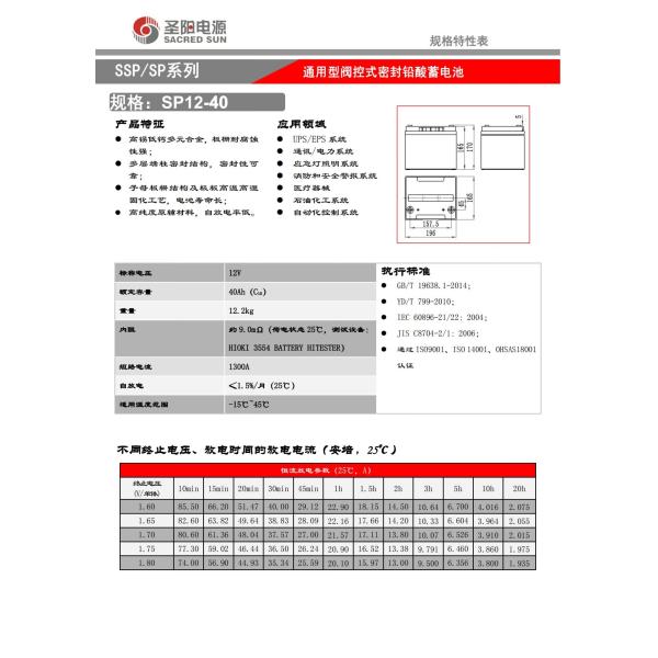 Sacred Sun Charging SP12-40 Lead Acid Battery Durable for UPS Power and Communication