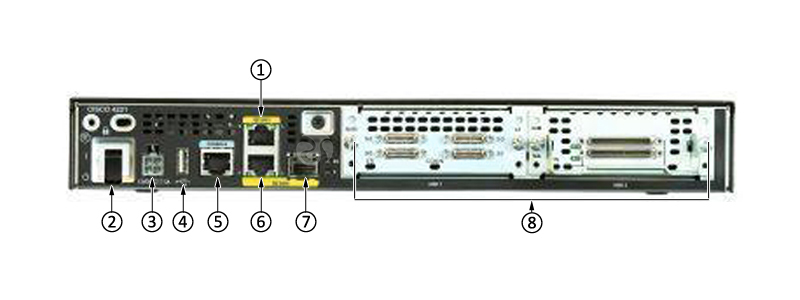 CISCO ISR4221-K9 Back Panel