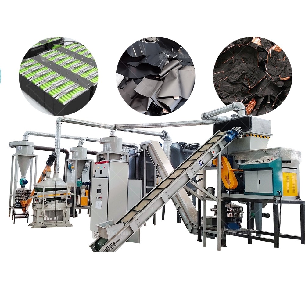 Manufacturing Plant Video outgoing-inspection Provided Li Battery Crushing