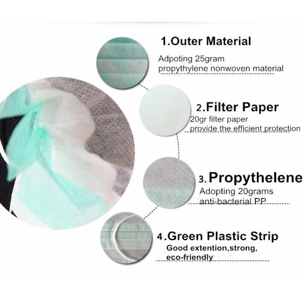 Health And Medical Product Disposable Nonwoven 3ply Face Mask,Mouth Cover