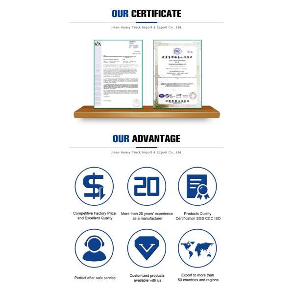 Howo T7S 371hp 6X4 10 Wheels Heavy Duty Sand Mining Gravel 30 40ton Dumper Tipper Dump Trucks for Sale