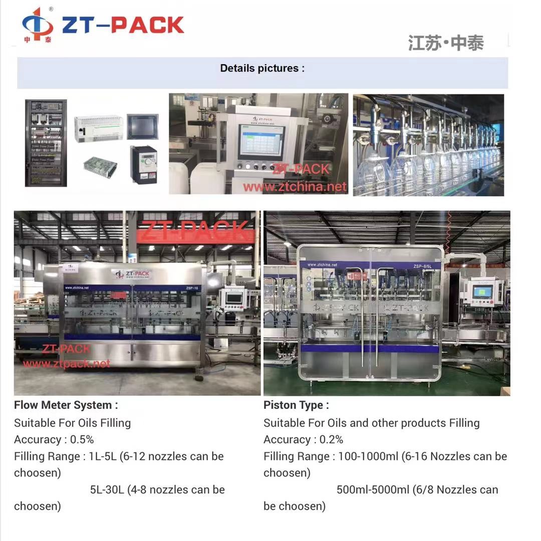 Lube Oils Packaging Line 1L-5L With Auto Filling Capping Sealing Labeling Machines