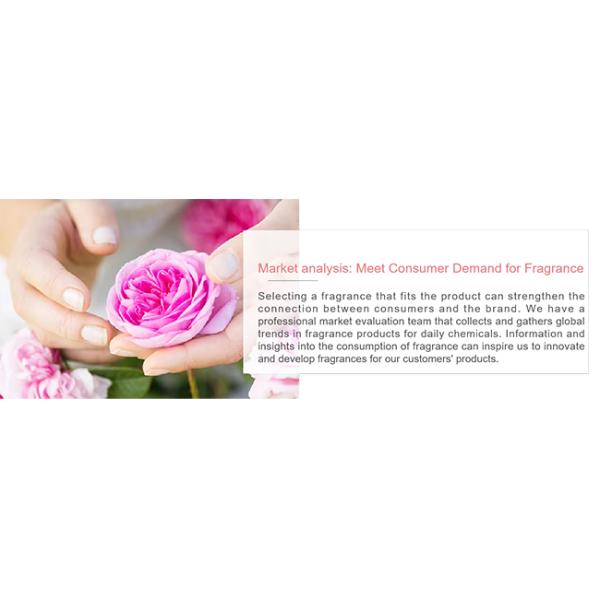 Synthetic Fragrance Car Diffuser Oil 10ml Refill For Car Air Freshener