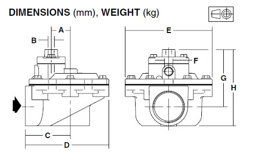 Dual Stage 1 1/2" G353A046 Pulse Jet Valves
