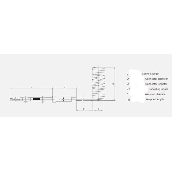 Hot Runner Spring Coil Heaters High Insulation Stainless Steel 304 / 316
