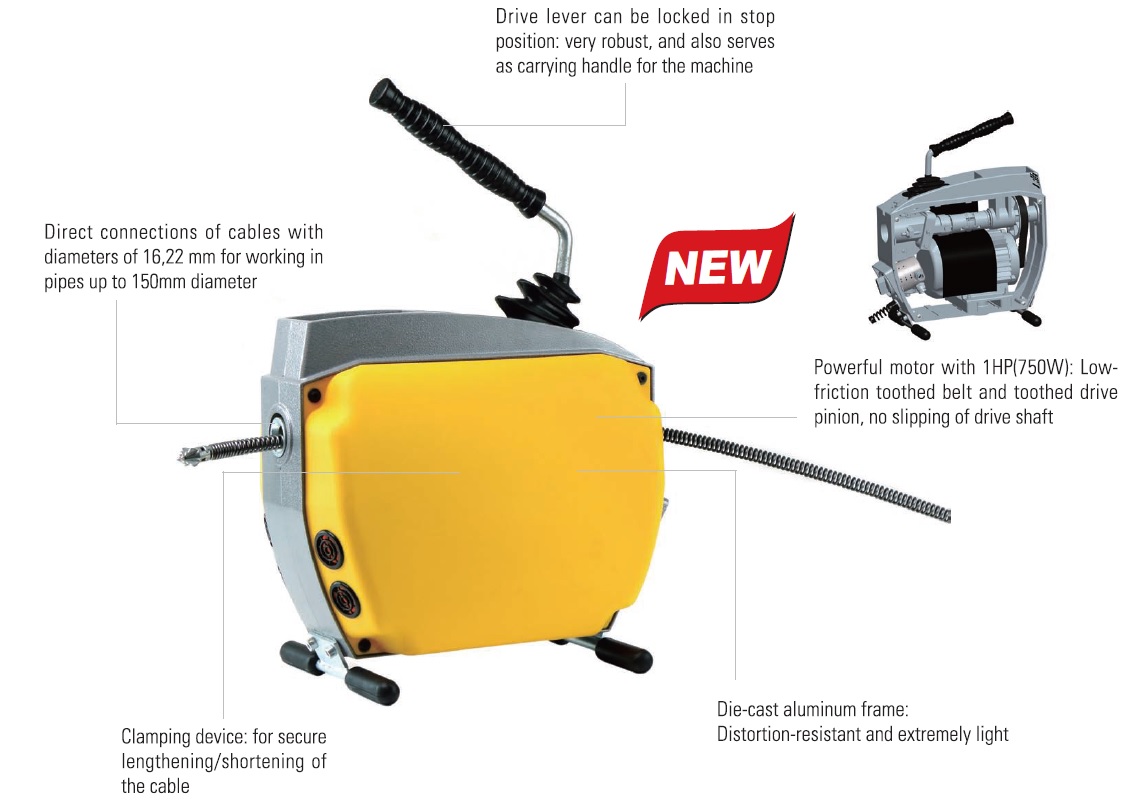 Hot sale factory price Electric Drain Pipe Cleaning Machine With 1HP 750w Motor