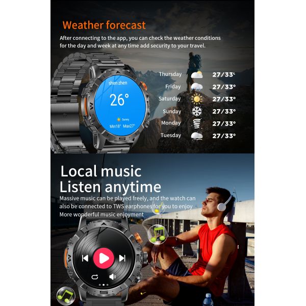 BH11 Outdoors GPS Smart Watch 4G SIM 1.5" AMOLED Display Camera Video 2G+16GB 900mAh IP67 Health Tracker Sports Answer Calls