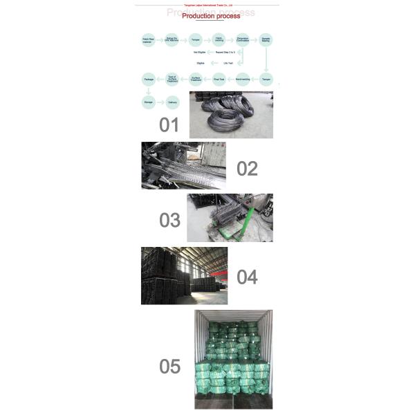High Quality Furniture Bed Upholstered Bonnell Coil Springs Unit for Making Mattress