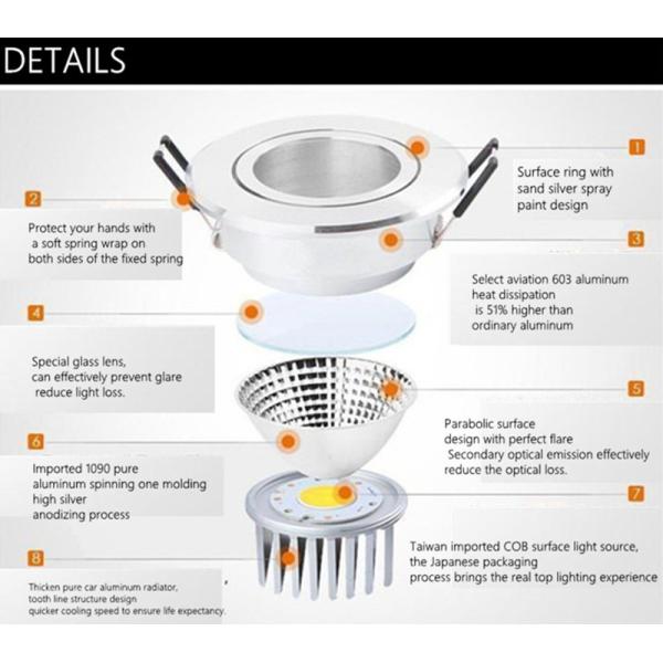 Low Profile LED Recessed Ceiling Lights Spotlights 360 Degree Adjustable COB 100LM/W