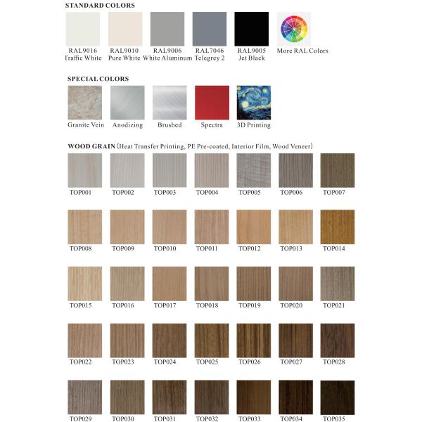 Easy To Install 1.5mm RAL Colors Corrugated Sheet Wall Cladding Soundproof