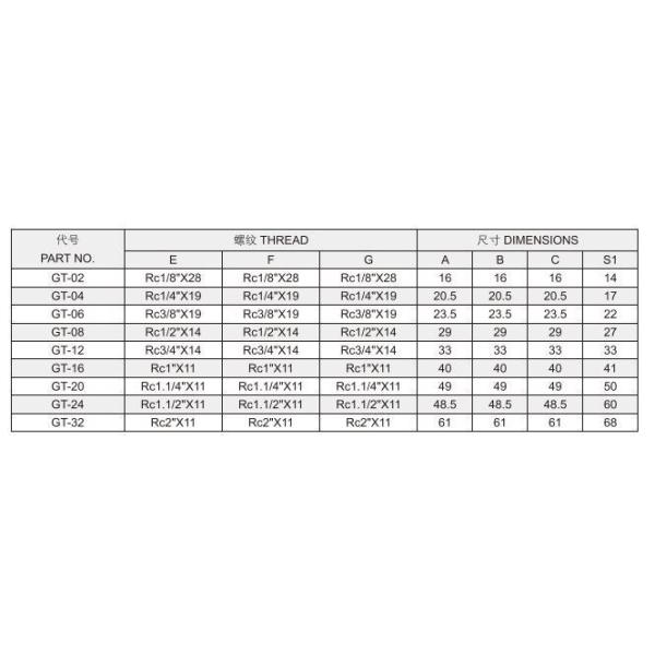 Stainless Steel BSPT Female Equal Tee Adapter OEM Sales for Pipe Lines Connection