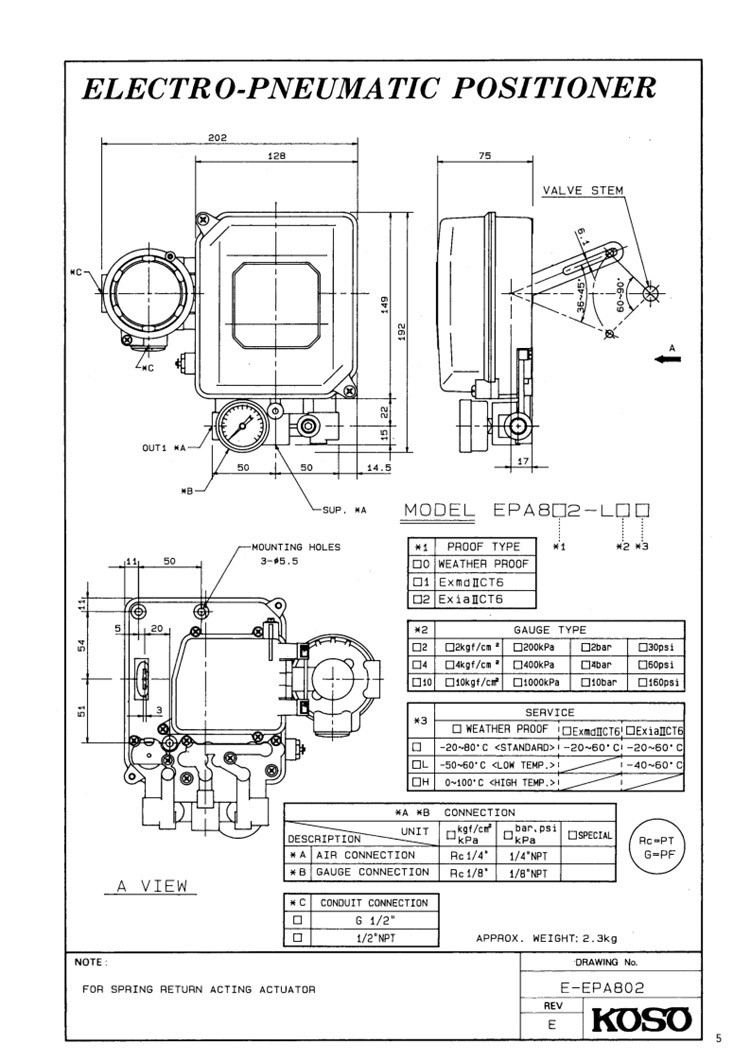 EPA800/EPC800/EPB800 Weatherproof and Explosion Proof Options for Electro-Pneumatic Valve Positioner