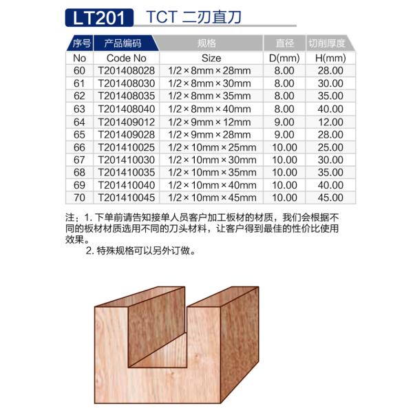 LT201-TCT二刃直刀 (4).jpg