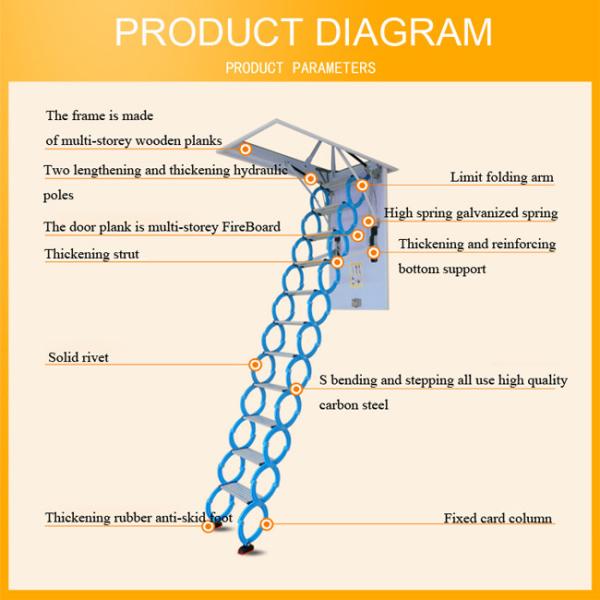ISO9001 Domestic Invisible 200kg Telescopic Loft Ladder