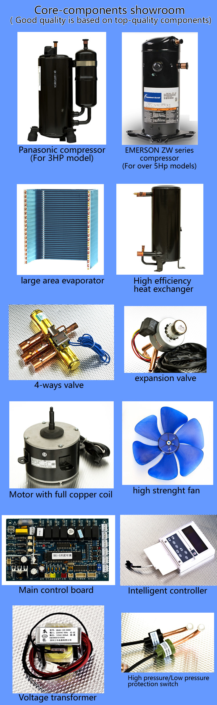 Medium Size Air Source Heat Pump Unit Shell Heat Exchanger 15.5kw Input Power