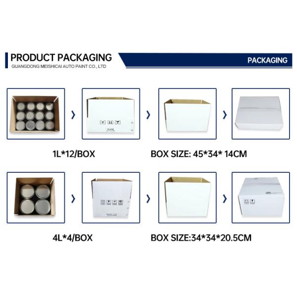 Excellent Gloss and Hardness 2K Solid Paint for Car Finishing