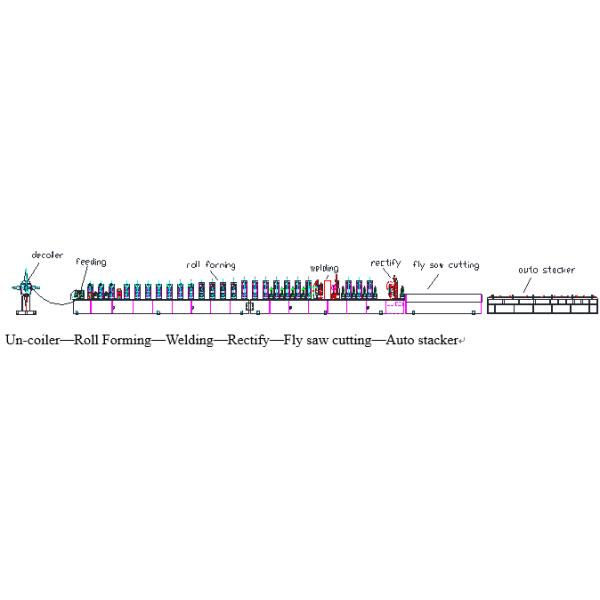 P Type Tube Welding Roll Forming Machine With Fly Saw Track Cutting