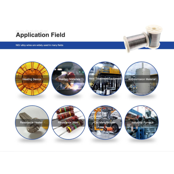 Long-Lasting Cr20Ni80 Nichrome Wire for Efficient Electrolysis Systems