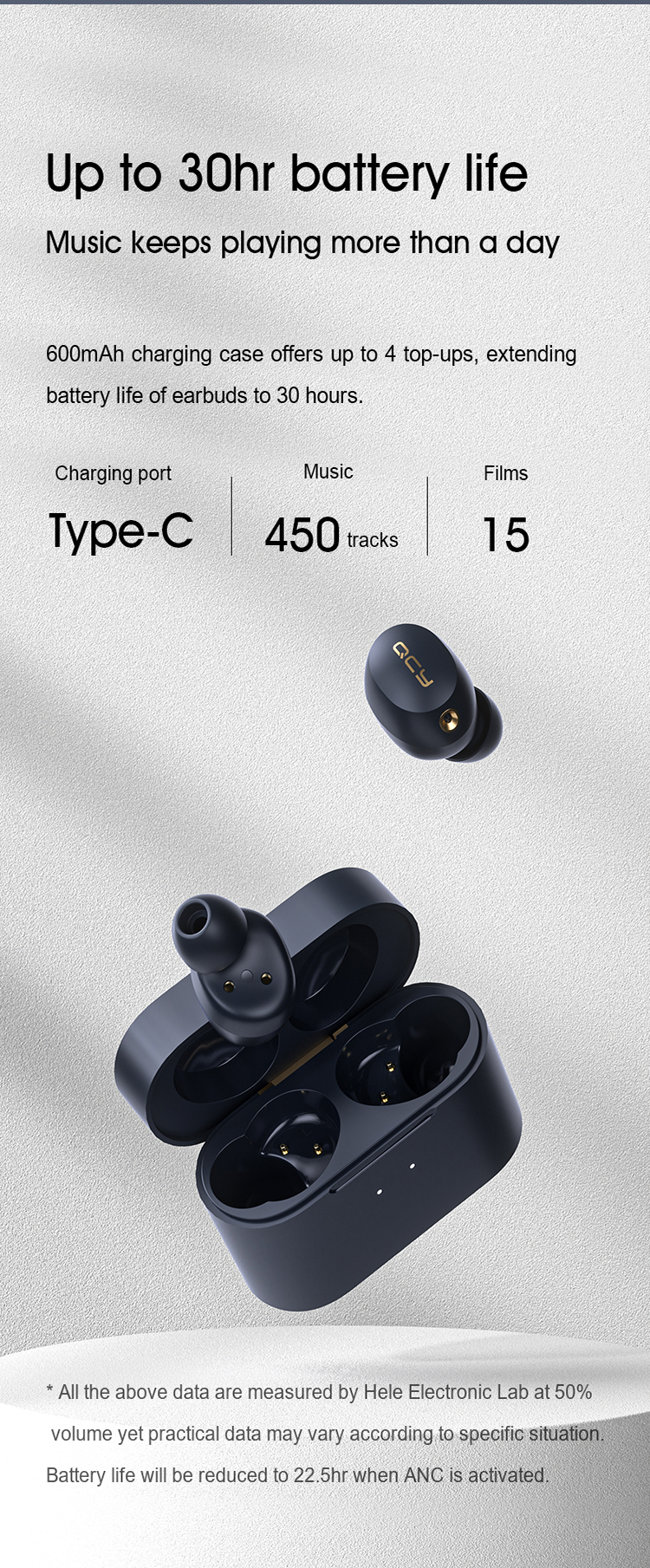 2021 QCY Wireless Earbuds Noise Cancelling HT01 Wireless Charging Headphones Earphone HT01