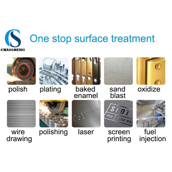Surface treatment examples