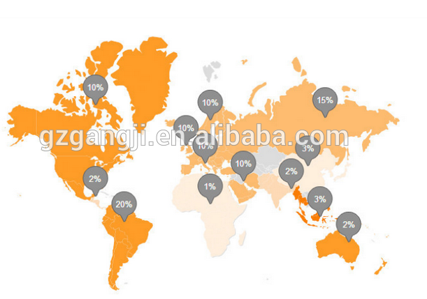 Transmission Dual Linear Solenoid 28250-P6H-024 Gearbox Solenoid Valve for Honda 2.3L