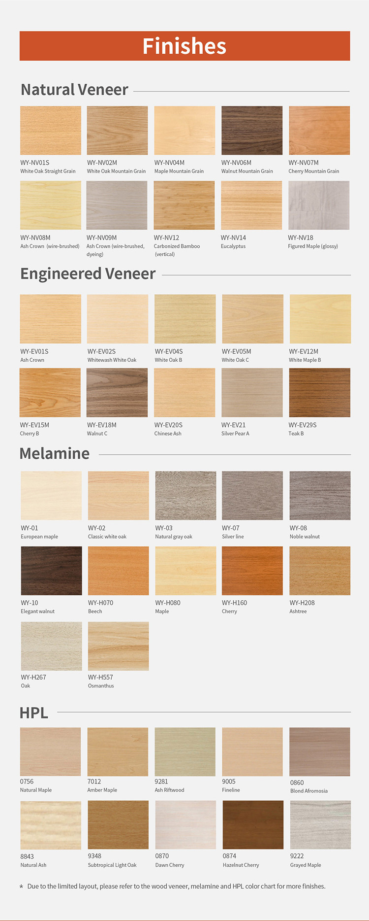 Premium Finish Micro Perforated Acoustic Wood Panels for Office Interiors