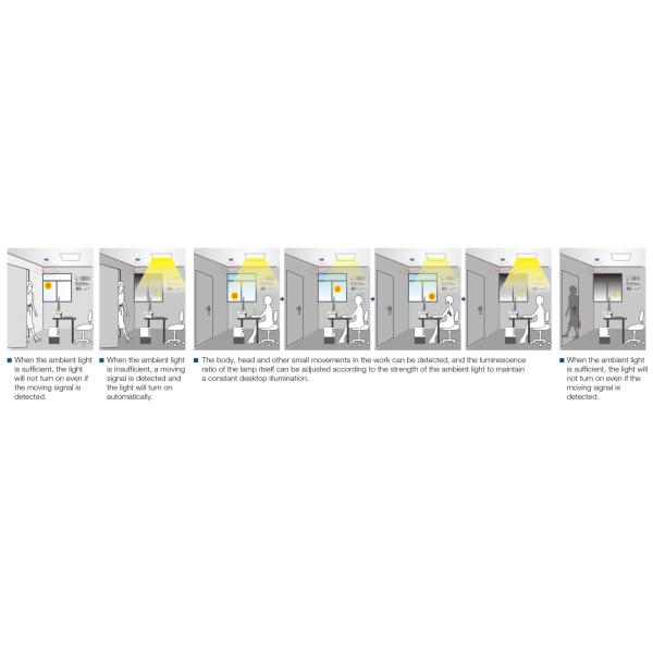 10m Mounting Height 0-10V Dimmable PIR Sensor With 3 Installation Method And 5 Years Warranty