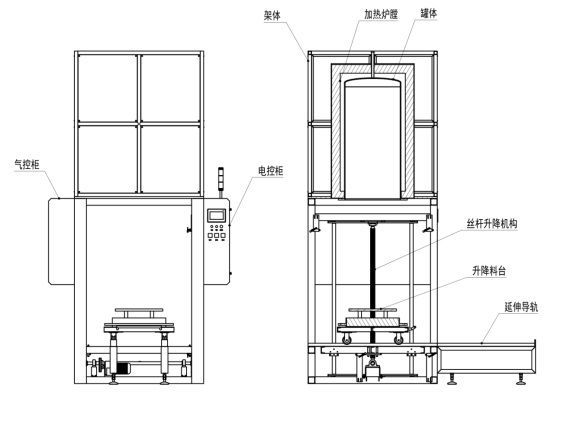 1150&ordm; C Hwf260-11nh Elevator furnace Cim/MIM Annealing Degreasing Tank Furnace