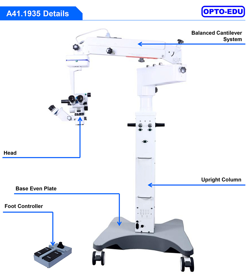 Dual Head Motor Operating Microscope Ophthalmology Zoom 4.5x~27.3x A41.1935