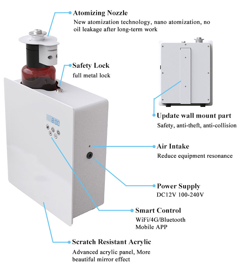 Commercial Nebulizer Diffuser Scenting Air Aroma Scent Machine Wifi Bluetooth Smart APP Hotel Commercial Essential Oil Diffuser