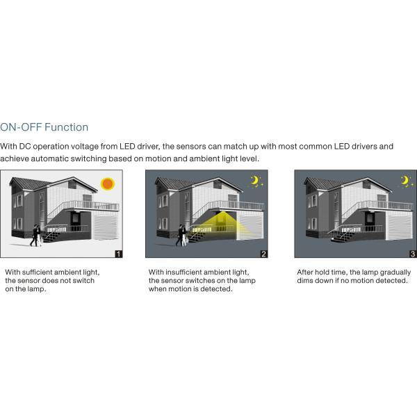 DC Operating Motion Sensor MC011D /A with Split Sensor for 200W Max LED Light