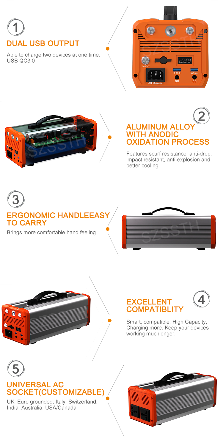 Fast Charging 90000mAh 300W Portable Power Station For Outdoor Camping Tent 220V 110V