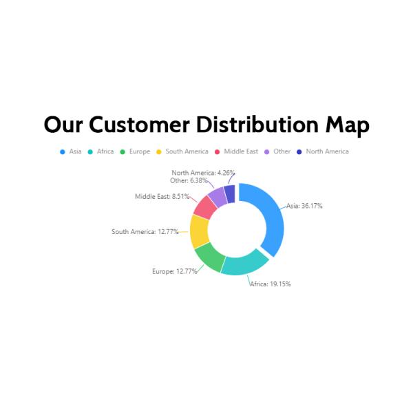Floor-standing 120KW DC Output Current Fast Electric Car Charger with CCS 1 2 Ocpp1.6
