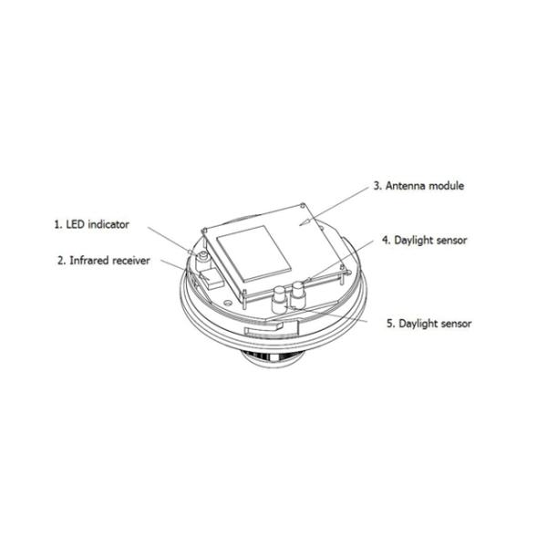 12V DC DC Motion Sensor Zhaga Book 18 Interface For North America MC079D RC