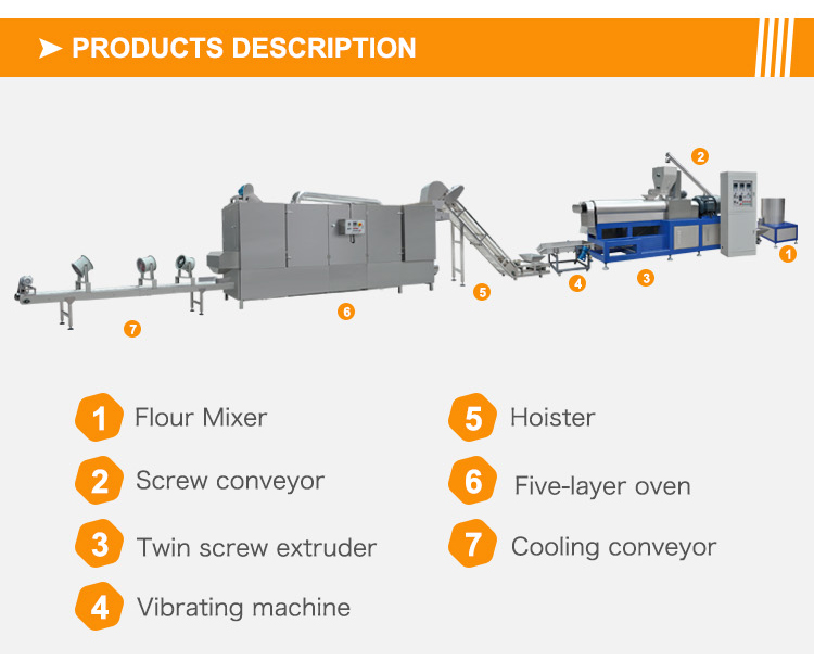 25*3*4 Automatic Soya Bean Protein Soya Chunks Making Machine with CE Certification