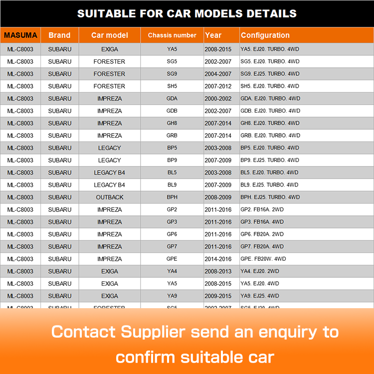 JAPANESE CAR Stabilizer Bar Link 20470FE000 20470SA000 20470SA001 for SUBARU EXIGA